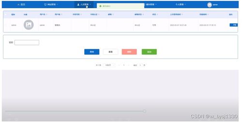 網(wǎng)絡(luò)空間微博信息管理系統(tǒng)的設(shè)計與實現(xiàn)——基于爬蟲技術(shù)的網(wǎng)絡(luò)與信息安全軟件開發(fā)